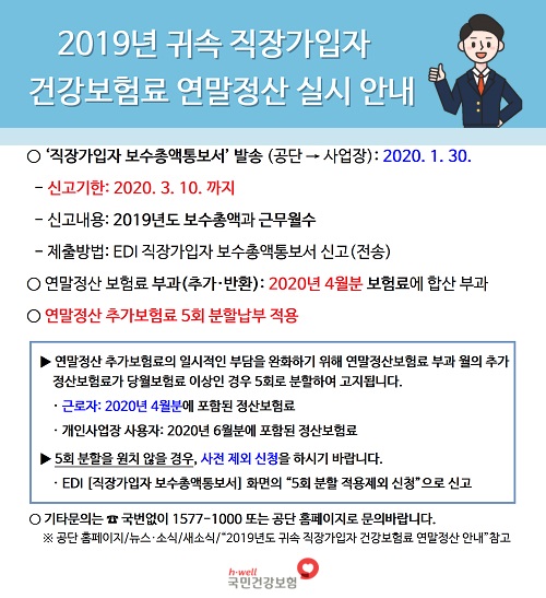 2019년 귀속 직장가입자 건강보험료 연말정산 실시 안내