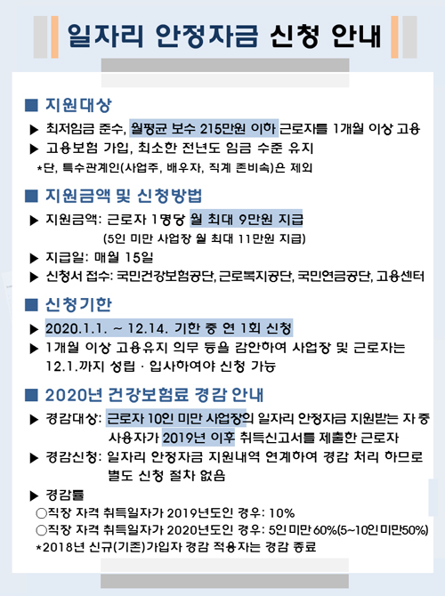 일자리 안정자금 신청 안내