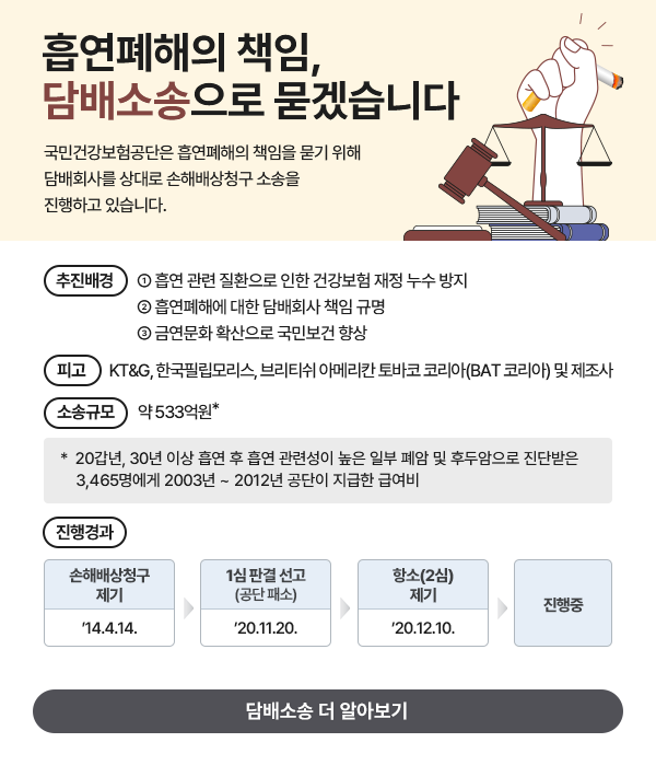 흡연폐해의 책임, 담배소송으로 묻겠습니다