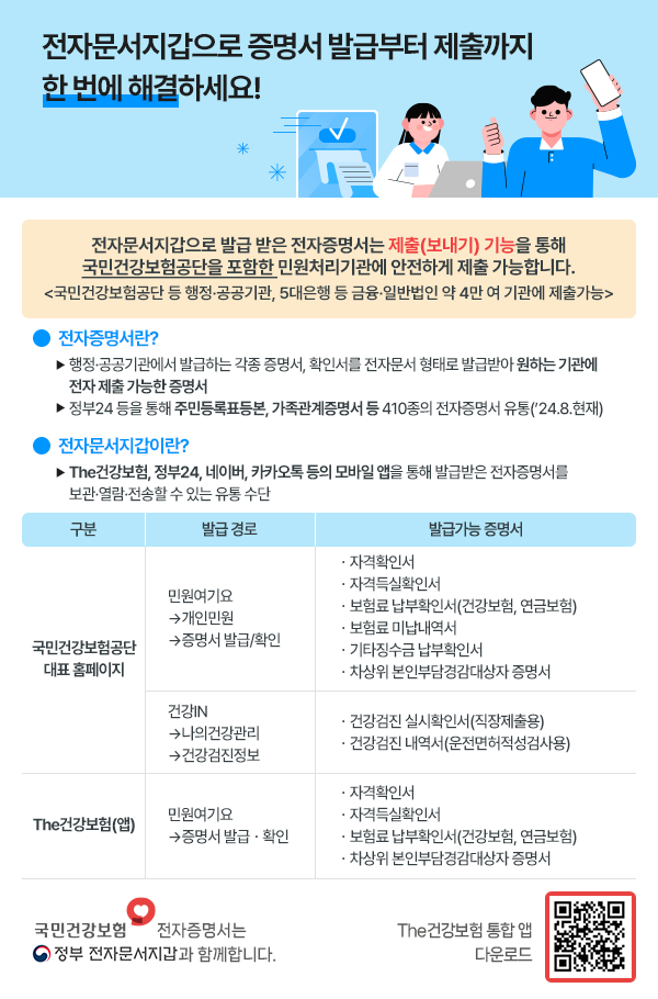 전자문서지갑으로 증명서 발급부터 제출까지 한 번에 해결하세요!