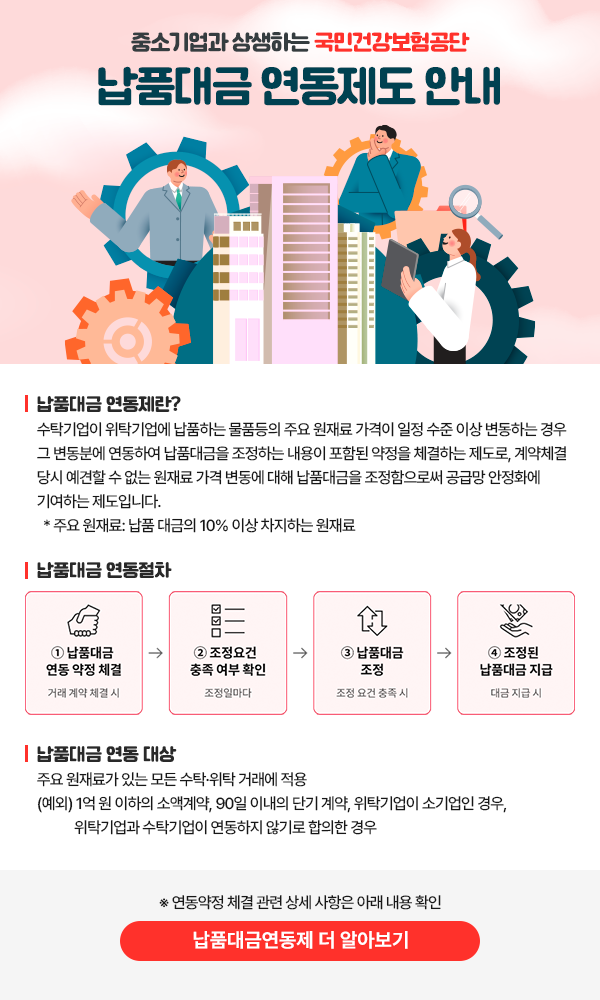 납품대금 연동제도 안내